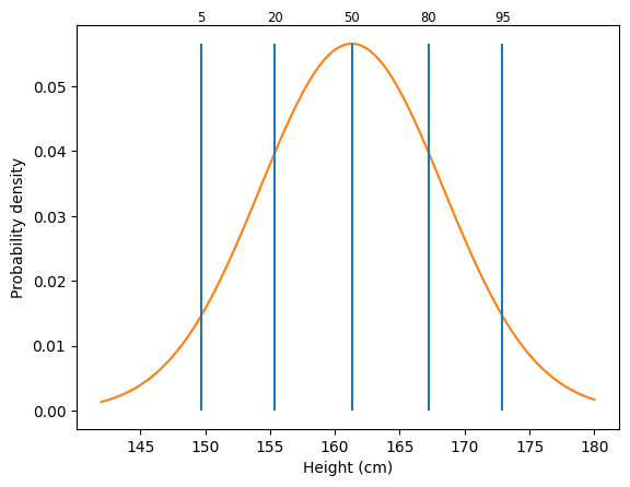 ../../_images/67e6d024709352d8cfedc652d57eadc145af6389842e7d14bd2fc42a4781d158.png