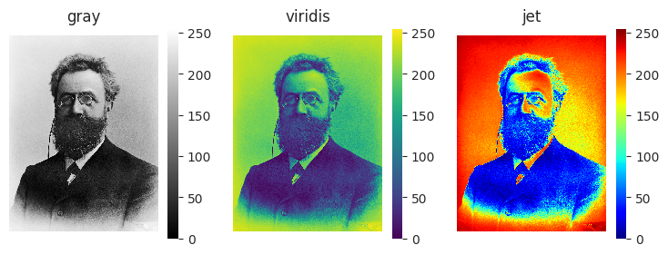 ../../_images/c45c9029d321037e0475fc433c0108db76c2b9efe863e6af701c5d926a6c0a02.png
